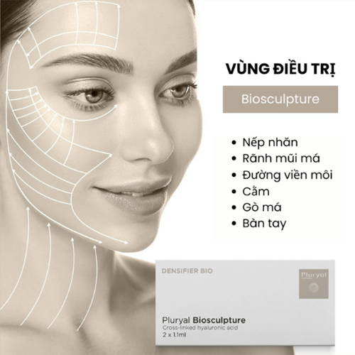 Pluryal Biosculpture được chỉ định sử dụng cho nhiều vùng khác nhau gồm mặt, môi, bàn tay, cổ.